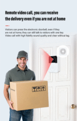 Wireless Security WiFi Smart Doorbell Intercom Video Camera Bell Chime - Image 9