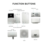 Wireless Security WiFi Smart Doorbell Intercom Video Camera Bell Chime - Image 23
