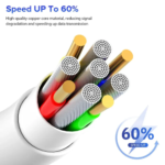 100W USB-C to USB-C Fast Charging PD Cable for iPhone 15 Pro Max iPad - Image 4
