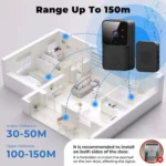 WiFi Doorbell Home Tuya WiFi Wireless Doorbell DC AC Battery Powered - Image 5