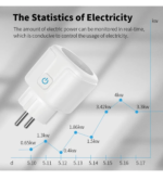 Tuya Smart Socket EU16A/20A Wifi Smart Plug With Power Monitoring - Image 2