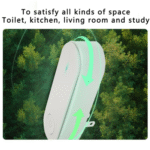 Plug In Air Purifier Mini Eliminator Freshener Air Cleaner - Image 5